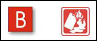 class b extinguisher label