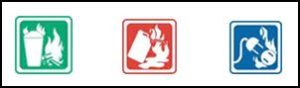 newer fire extinguisher labelling system