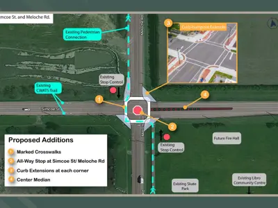 Map depicting intersection updates at Meloche Road and Simcoe Street. Updates include an all way stop, enhanced curbs and a median.