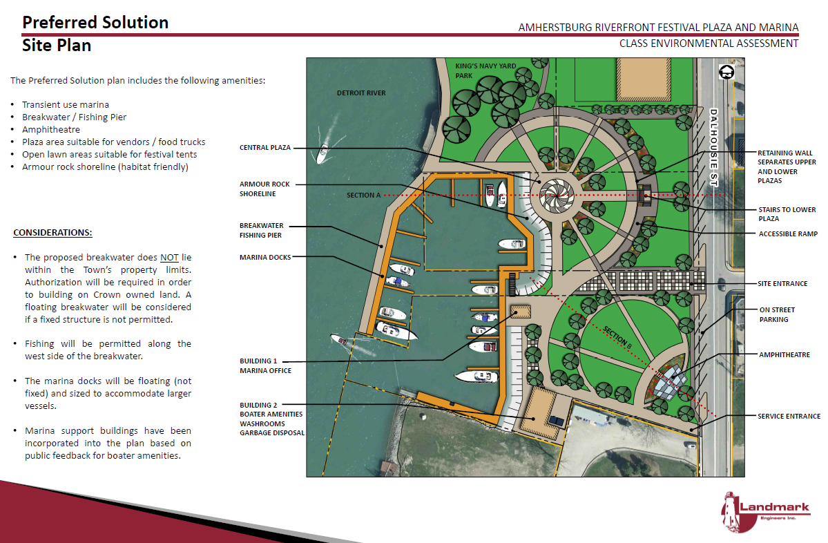 Preferred Solution - Site Plan