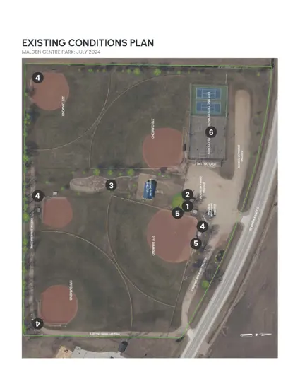 Existing park conditions showing baseball diamonds, sports courts, playground, washroom and greenspace