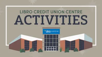 Libro Credit Union Centre activities with a graphic of the facilities showing the front entrance